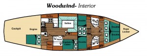 Schooner Woodwind Interior Below Decks Schooner Woodwind Interior Below Decks